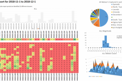 2018-11MeteorCamer1Analysis