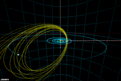 Perseid orbits 2018[3450]