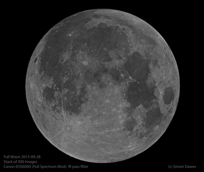 Full Moon Simon Dawes 2015-09-28