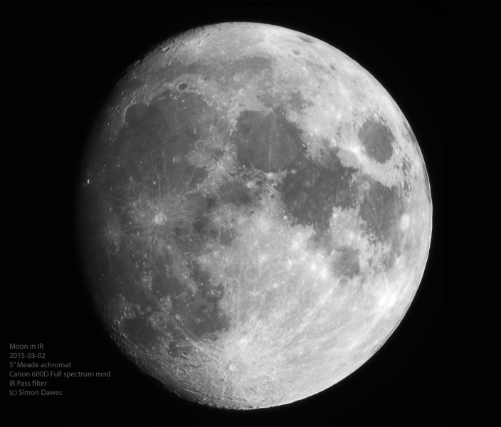 Gibous Moon Simon Dawes 2015-03-02